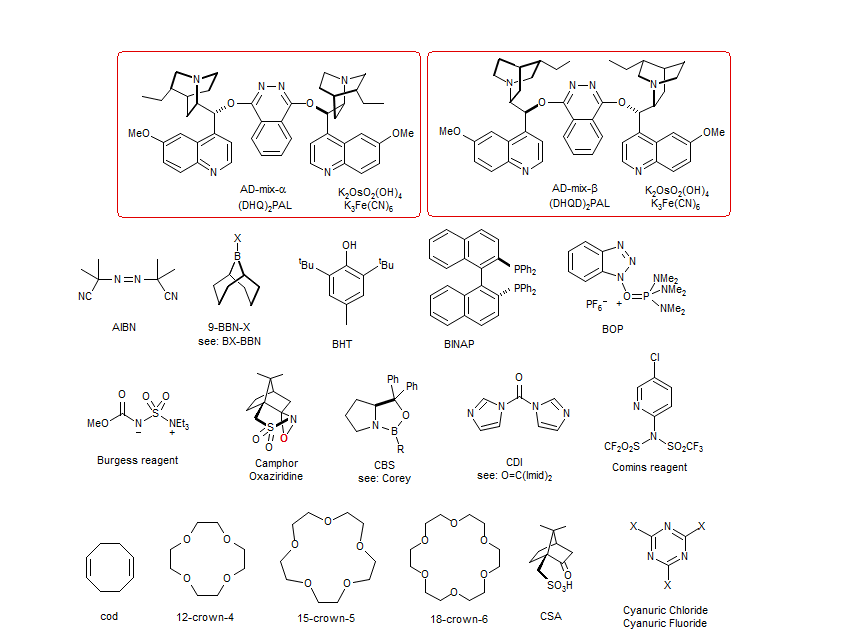 Organic Acronyms Structure A–C