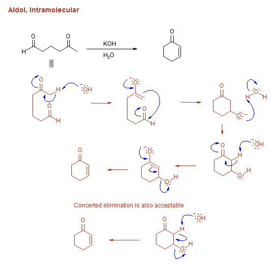 Aldol, Intramolecular