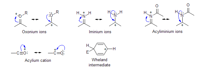 a scheme displaying common stabilized carbenium ion reaction intermediates