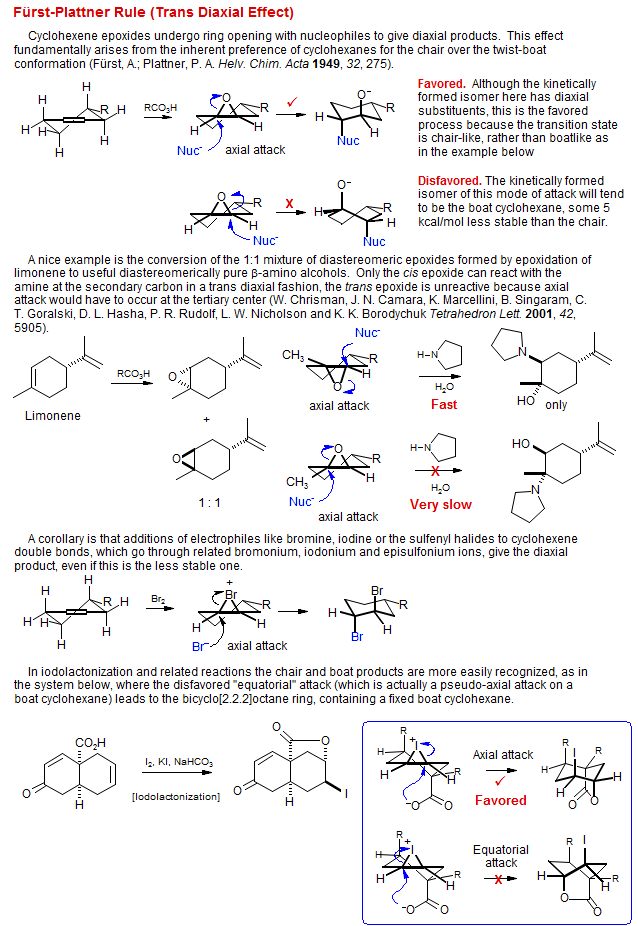 Fürst-Plattner Rule (Trans Diaxial Effect)