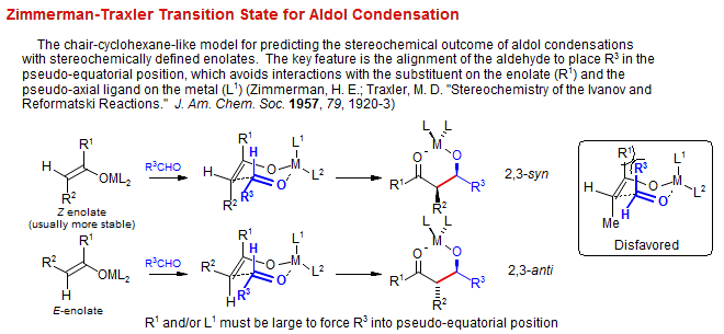 Zimmerman-Traxler Transition State for Aldol Condensation 