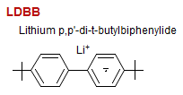 LDBB