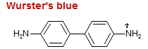 Wurster's blue