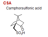 CSA