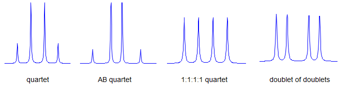 NMR Info/Data — Hans Reich Collection — OrganicChemistryData.org