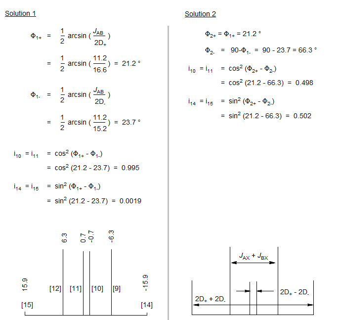 NMR Info/Data — Hans Reich Collection — OrganicChemistryData.org