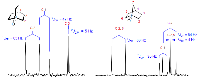 Nmr Spectroscopy 7 Multi 2 Effects Of Other Nmr Active Nuclei On 1h And 13c Nmr Spectra