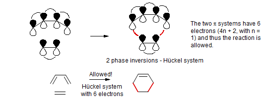 Pericyclic Reactions The Dewar Zimmerman Moebius Huckel Approach