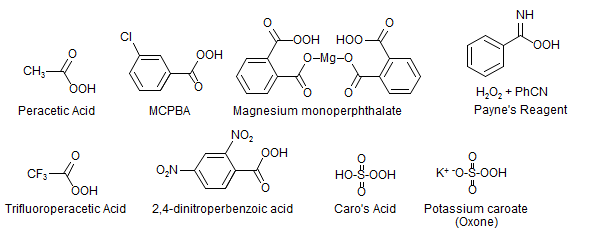hydrogen peroxide acid or base