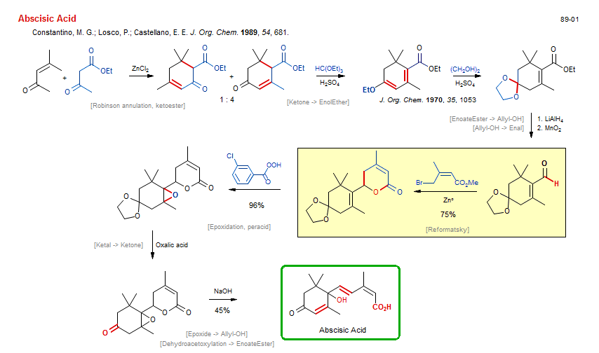 organic synthesis collection