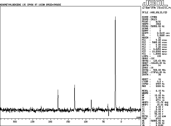 HMB solid-state spectrum