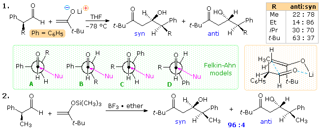 Virtual Textbook: Synthesis — Stereoselective Synthesis, figure 22