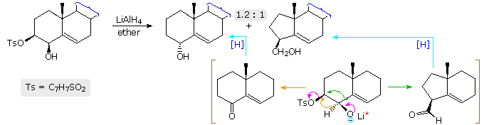 Virtual Textbook: Rearrangement Reactions — Anionic Rearrangements, figure 2