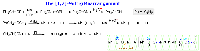Virtual Textbook: Rearrangement Reactions — Anionic Rearrangements, figure 4