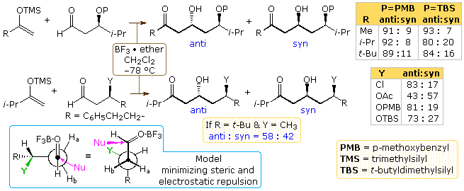 Virtual Textbook: Synthesis — Stereoselective Synthesis, figure 24