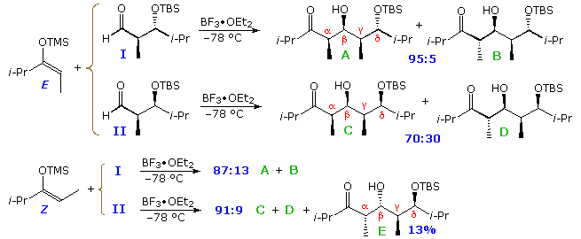 Virtual Textbook: Synthesis — Stereoselective Synthesis, figure 25