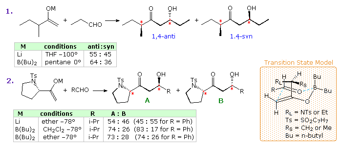Virtual Textbook: Synthesis — Stereoselective Synthesis, figure 27