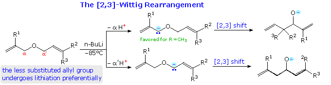 Virtual Textbook: Rearrangement Reactions — Anionic Rearrangements, figure 6