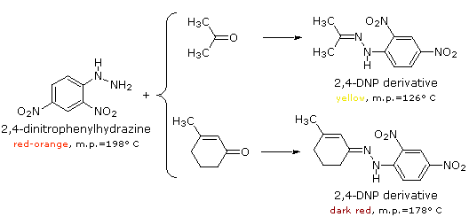 Virtual Textbook: Supplementary Topics 7 — Supplementary Topics 7, figure 18