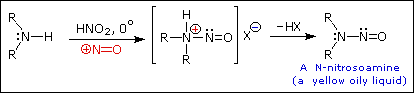 Virtual Textbook: Amine Reactivity — Amine Reactivity 2, figure 14