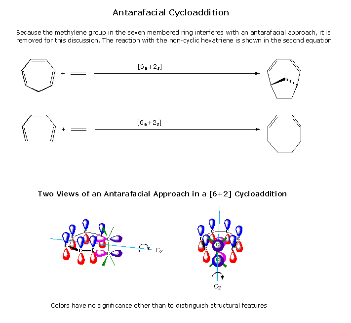 Virtual Textbook: Supplementary Topics 13 — Supplementary Topics 13, figure 4