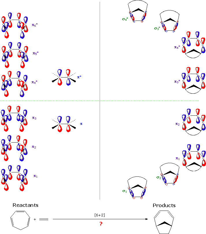 Virtual Textbook: Supplementary Topics 13 — Supplementary Topics 13, figure 3