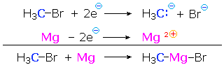 Virtual Textbook: Chemical Reactivity — Reaction Classifications - Variables - Mechanisms, figure 24