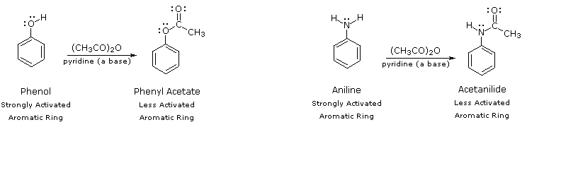 Virtual Textbook: Aromatic Reactivity — Aromatic Reactivity 2, figure 15