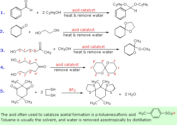 Virtual Textbook: Carbonyl Reactivity — Carbonyl Reactivity 1, figure 13