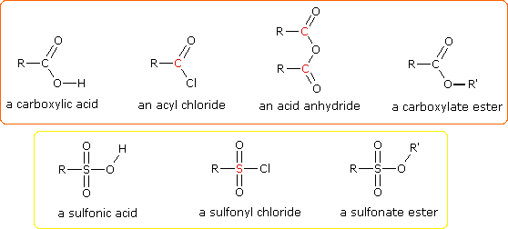 Virtual Textbook: Alcohol Reactivity — Alcohol Reactivity 1, figure 8