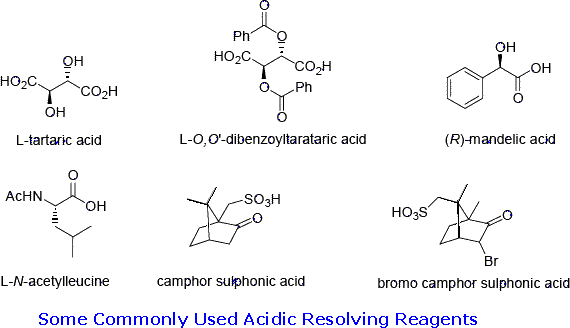 Virtual Textbook: Supplementary Topics 8 — Supplementary Topics 8, figure 10