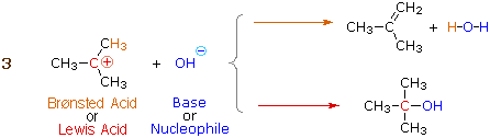 Virtual Textbook: Chemical Reactivity — Reaction Classifications - Variables - Mechanisms, figure 22