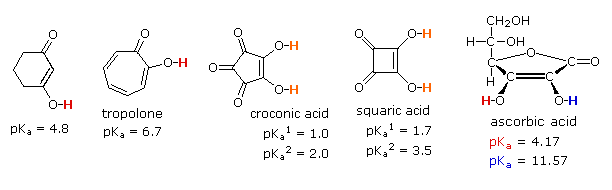 Virtual Textbook: Supplementary Topics 2 — Supplementary Topics 2, figure 26