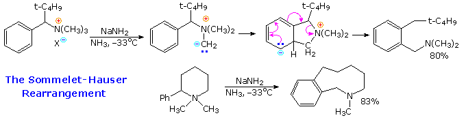 Virtual Textbook: Rearrangement Reactions — Anionic Rearrangements, figure 7
