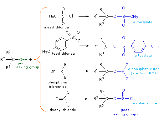 Virtual Textbook: Alcohol Reactivity — Alcohol Reactivity 1, figure 16
