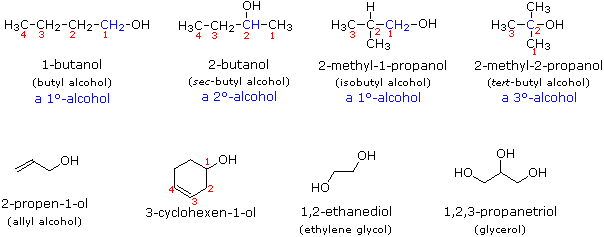 Virtual Textbook: Alcohol Reactivity — Alcohol Reactivity 1, figure 1