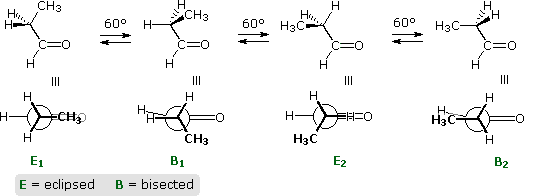 Virtual Textbook: Supplementary Topics 6 — Supplementary Topics 6, figure 14
