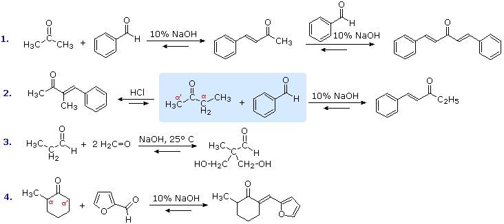 Virtual Textbook: Carbonyl Reactivity — Carbonyl Reactivity 2, figure 6