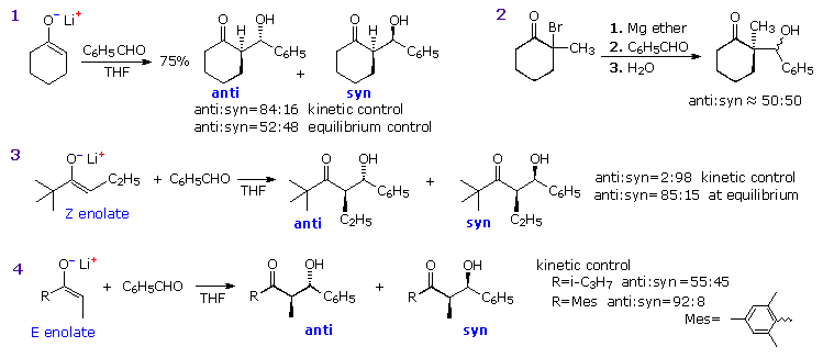 Virtual Textbook: Supplementary Topics 11 — Supplementary Topics 11, figure 8