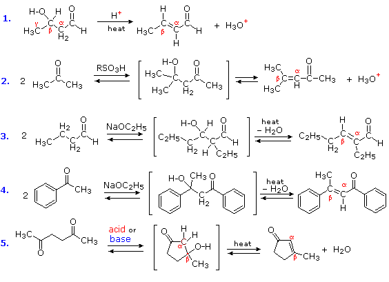 Virtual Textbook: Carbonyl Reactivity — Carbonyl Reactivity 2, figure 4