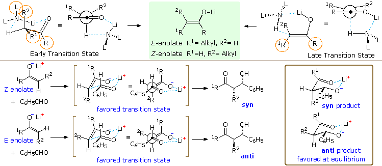 Virtual Textbook: Supplementary Topics 11 — Supplementary Topics 11, figure 9