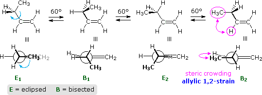 Virtual Textbook: Supplementary Topics 6 — Supplementary Topics 6, figure 15