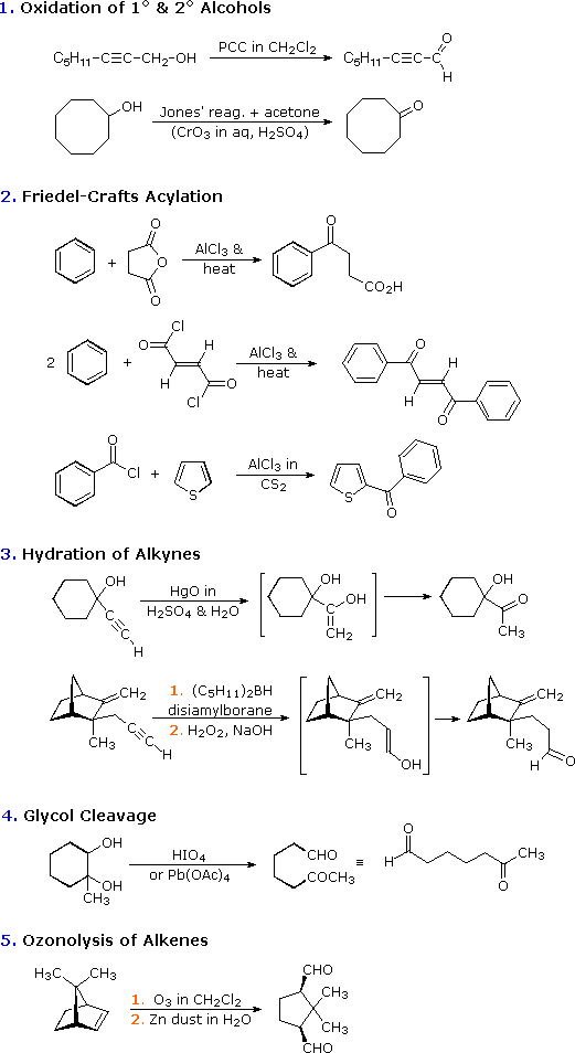 Virtual Textbook: Carbonyl Reactivity — Carbonyl Reactivity 1, figure 5