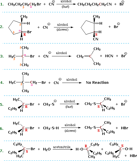 Virtual Textbook: Alkyl Halide Reactivity — Alkyl Halide Reactivity 1, figure 5