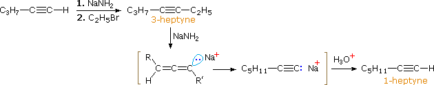 Virtual Textbook: Alkyne Reactivity — Alkyne Reactivity, figure 8