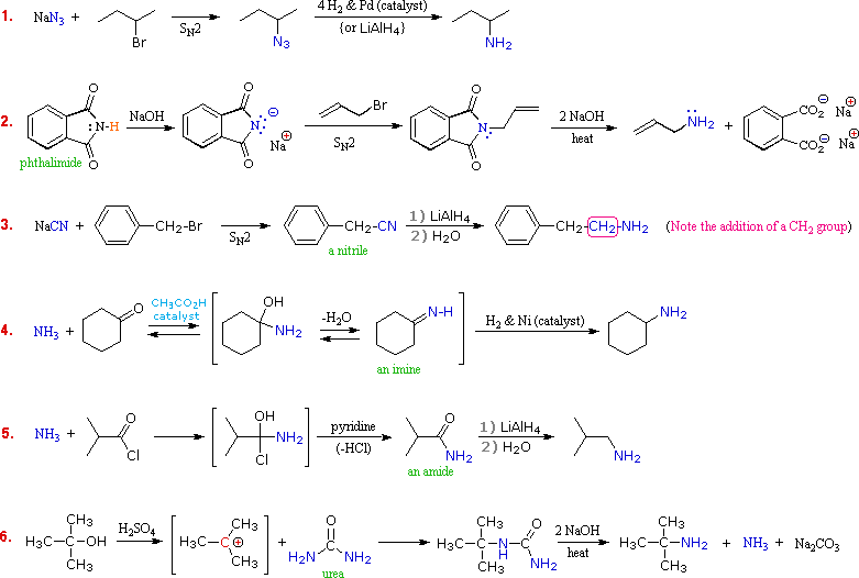Virtual Textbook: Amine Reactivity — Amine Reactivity 1, figure 33