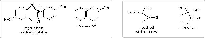 Virtual Textbook: Amine Reactivity — Amine Reactivity 1, figure 3