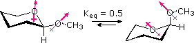 Virtual Textbook: Biomolecules — Carbohydrates Additional Info, figure 4