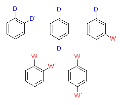 Virtual Textbook: Aromatic Reactivity — Aromatic Reactivity 2, figure 1