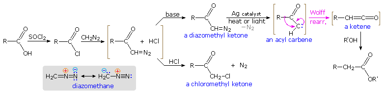 Virtual Textbook: Rearrangement Reactions — Cationic Rearrangements, figure 31